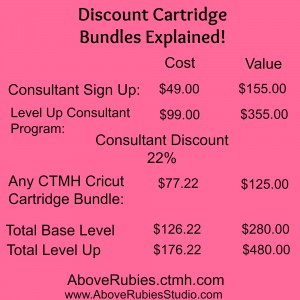 Cartridge Bundle Discounts